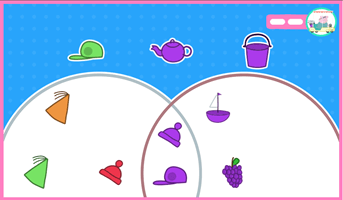 Venn Diagram sorting minigame. Sorting between HATS and PURPLE things